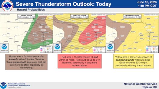 Lawrence, Douglas County at risk of severe weather; tornado watch issued